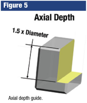 articlecommongroundfig5