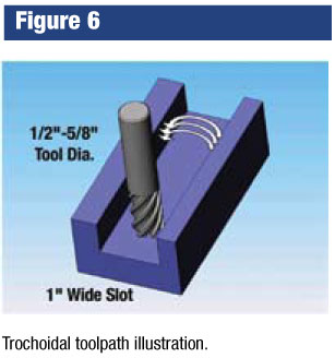 articlecommongroundfig6