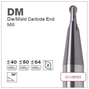 Choosing the right Die/Mold tool