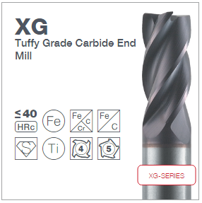 Carbide tools for cutting Titanium