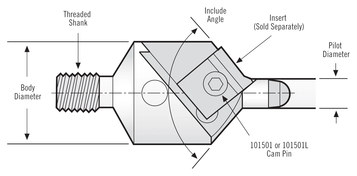 RobbJack CSK aircraft countersink threaded-shank body with diamond coated insert and pilot for micro-stop cage