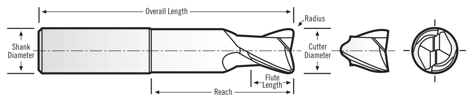 2-flute reach geometry