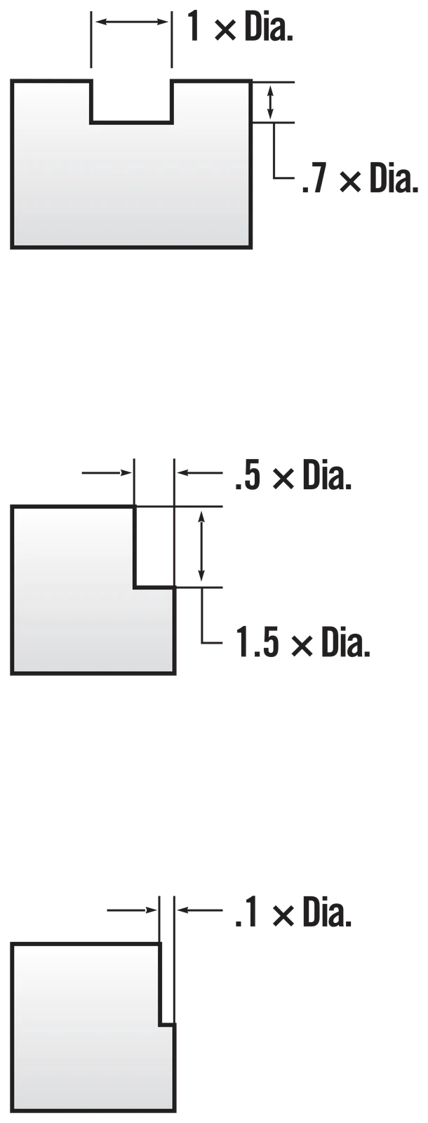Light radial, deep axial