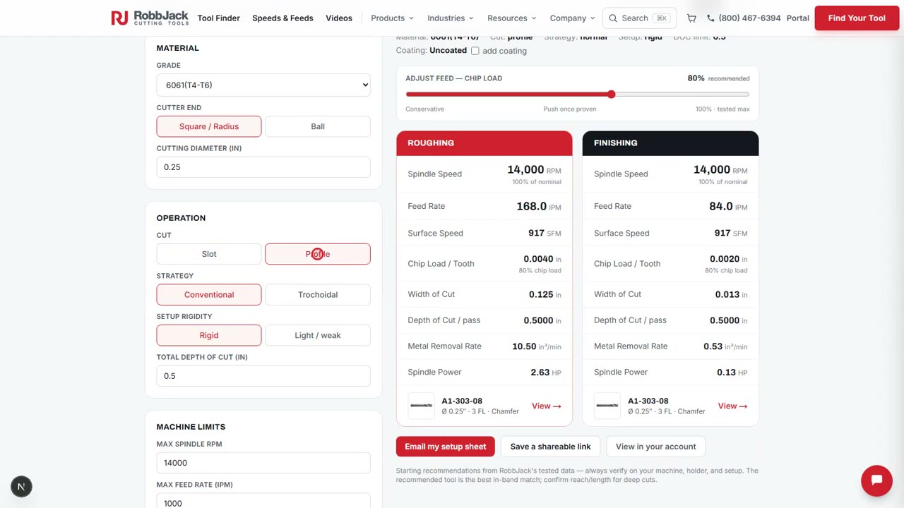Speeds & Feeds Calculator — End Mills