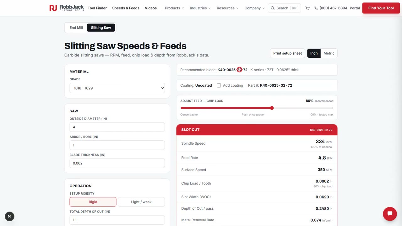 Speeds & Feeds Calculator — Slitting Saws