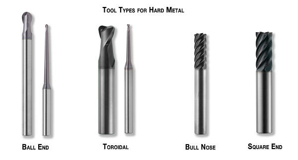 tooltypes-hardmetal